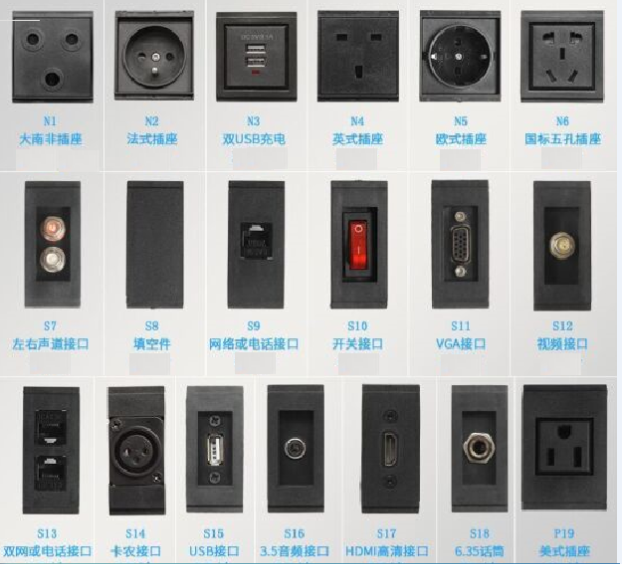 铝合金面板毛刷防尘桌面插座 集成电源与多媒体接口的多功能信息盒解决方案